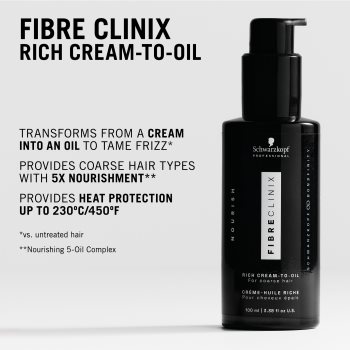 Schwarzkopf Professional Fibre Clinix Rich Cream-to-Oil ulei hrănitor pentru par indisciplinat